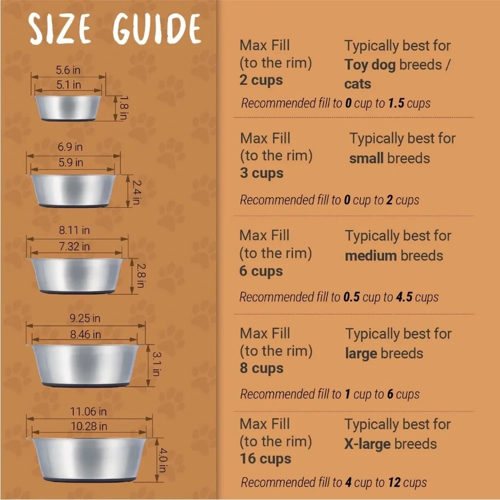 Peggy 11 Stainless Steel Dog Bowls Non-Skid 10” diameter 4” deep.